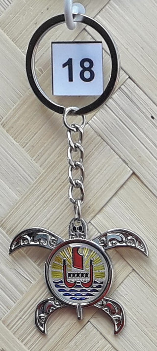 Porte-clés HONU